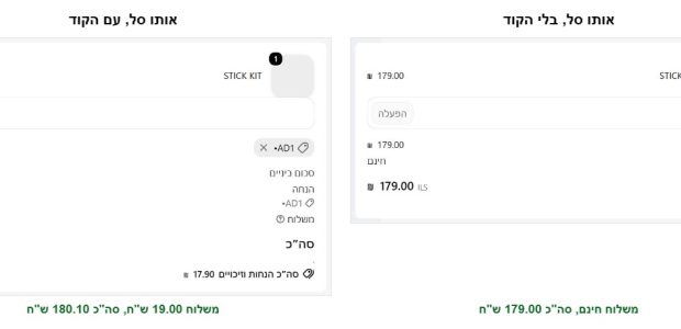 סיכום העלויות בקופה של עדה לזורגן, אותו סל של 179 ש"ח עם הקוד ובלעדיו