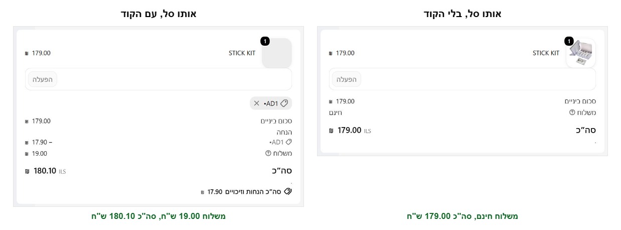 סף משלוח חינם: נספר לפני הקופון או אחריו? 4 סיכום העלויות בקופה של עדה לזורגן, אותו סל של 179 ש"ח עם הקוד ובלעדיו