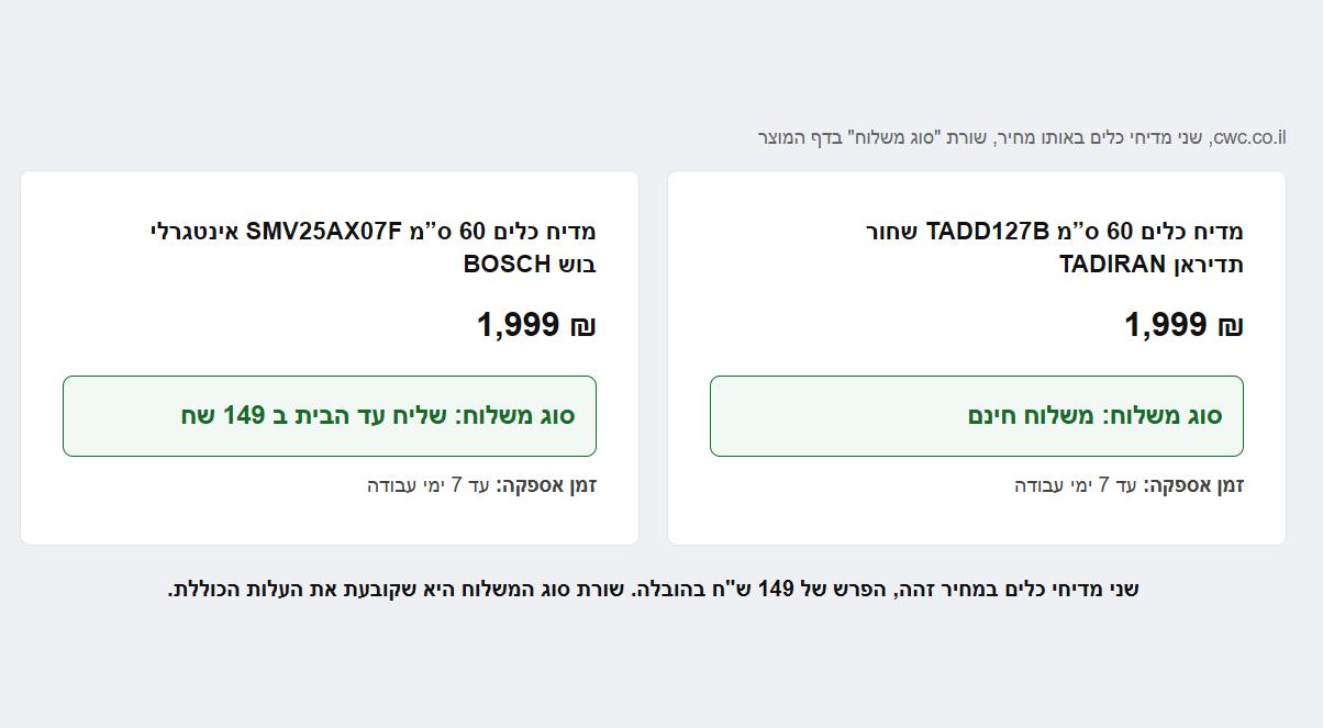 קופון 50 ש"ח הנחה בעולם הקולנוע מעל 499 ש"ח לחברי המועדון 2 שורת סוג משלוח בדף מוצר של עולם הקולנוע, שני מדיחי כלים באותו מחיר