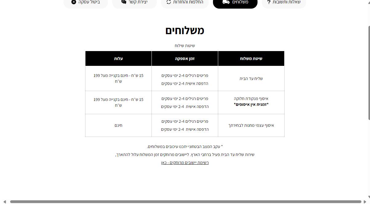קופון 15% הנחה לפיקס בקנייה מעל 150 ש"ח כולל כפל הנחות 4 טבלת שיטות המשלוח של פיקס כולל איסוף עצמי חינם