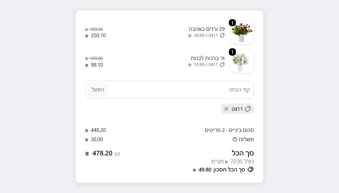 קופון ZER4U 0411 מוחל בקופה על שני זרים, סך הכל חסכון 49.80 ש״ח